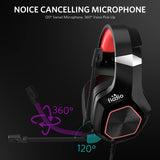 Surround Sound Gaming Headset