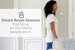 Smart Thermostat - Alexa Compatible