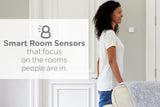 Smart Thermostat - Alexa Compatible