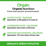 Orgain's Green Initiative - Dimdaa